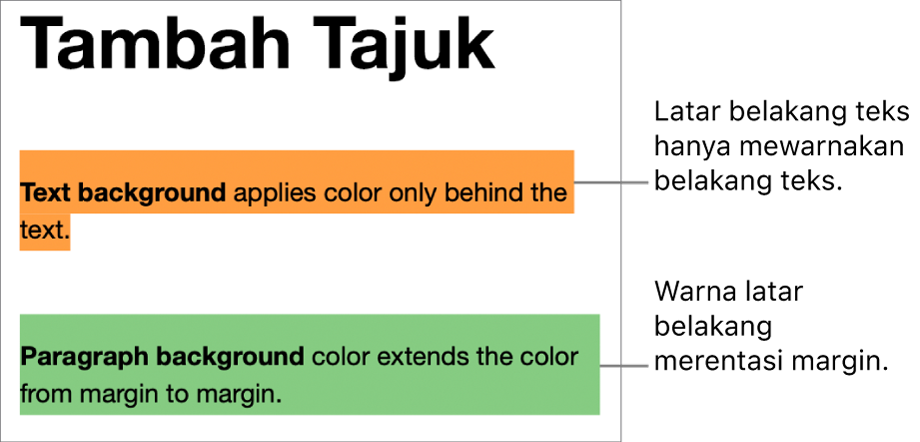 Satu perenggan dengan warna hanya di belakang teks dan perenggan kedua dengan warna di belakangnya yang dilanjutkan daripada margin ke margin dalam blok.