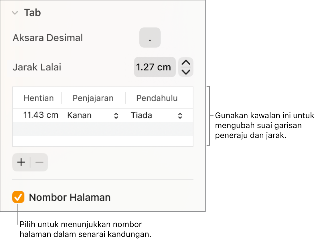Bahagian Tab daripada bar sisi Format. Di bawah Jarak Lalai adalah jadual dengan lajur Hentian, Penjajaran dan Peneraju. Kotak semak Nombor Halaman kelihatan sebagai dipilih dan kelihatan di bawah jadual.
