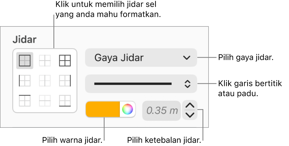 Kawalan untuk menggayakan jidar sel.