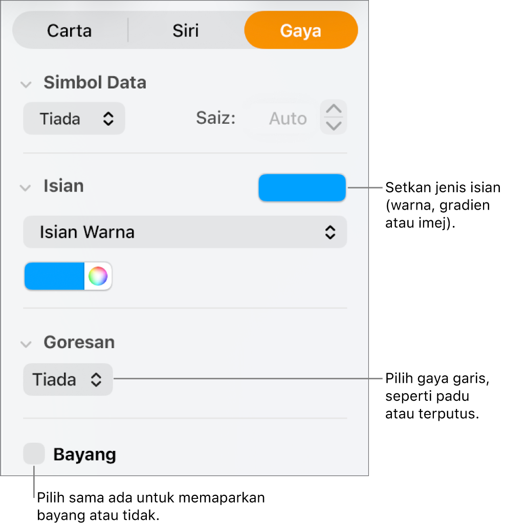 Kawalan untuk menukar rupa siri data.