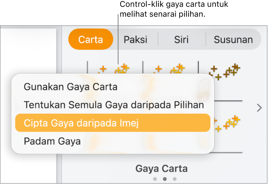 Menu pintasan gaya carta.