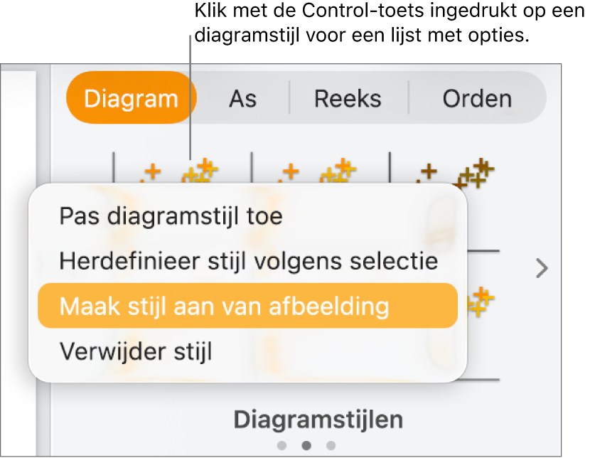 Het contextuele menu voor diagramstijlen.