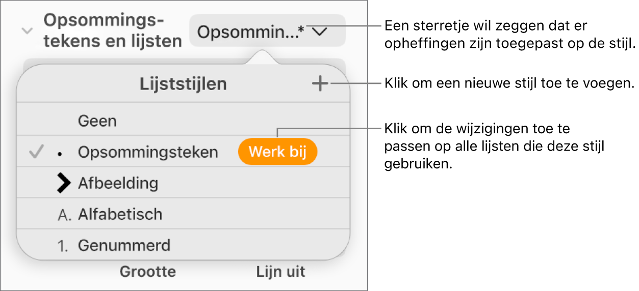 Pop‑upmenu 'Lijststijlen' met een sterretje dat een opheffing aangeeft, uitleg bij de knop 'Nieuwe stijl', en een submenu met opties voor het beheren van stijlen.