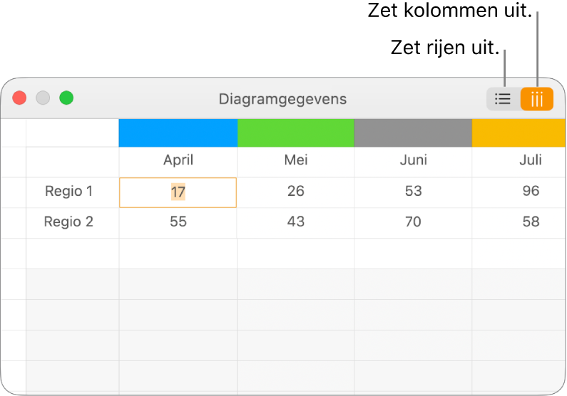 De diagramgegevenseditor met instructies voor het uitzetten van gegevensreeksen.
