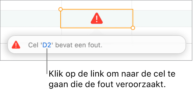 Een celfoutlink.