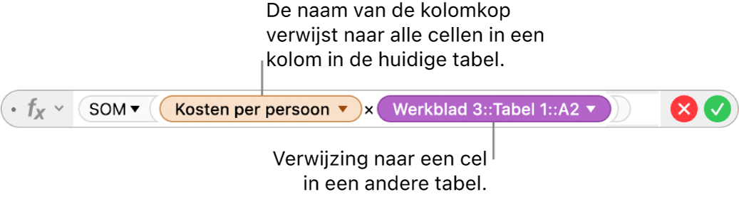 De formule-editor met een formule die verwijst naar een kolom in de ene tabel en een cel in een andere tabel.