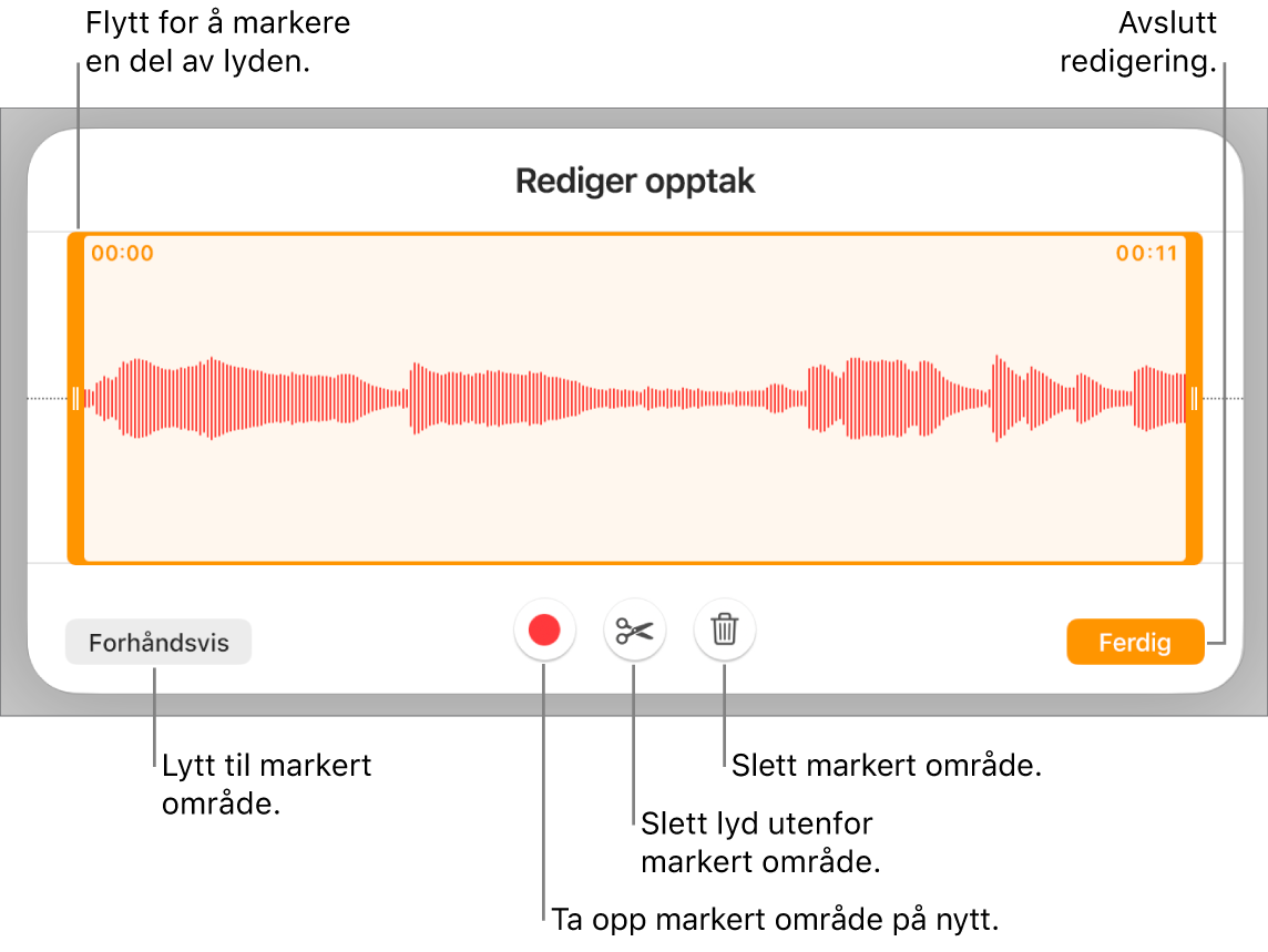 Kontroller for redigering av lydopptak. Håndtak viser den markerte delen av opptaket, og Forhåndsvis-, Ta opp-, Klipp-, Slett- og Redigeringsmodus-knapper er under.