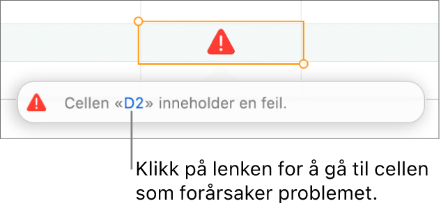 En cellefeillenke.