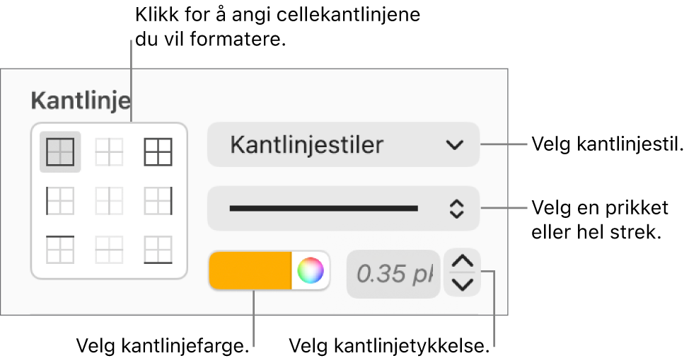 Kontroller for å angi stil for cellekantlinjer.