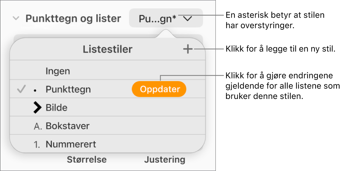 Listestiler-lokalmenyen, med en stjerne som indikerer en overstyring, bildeforklaringer til Ny stil-knappen og en undermeny med valg for håndtering av stiler.