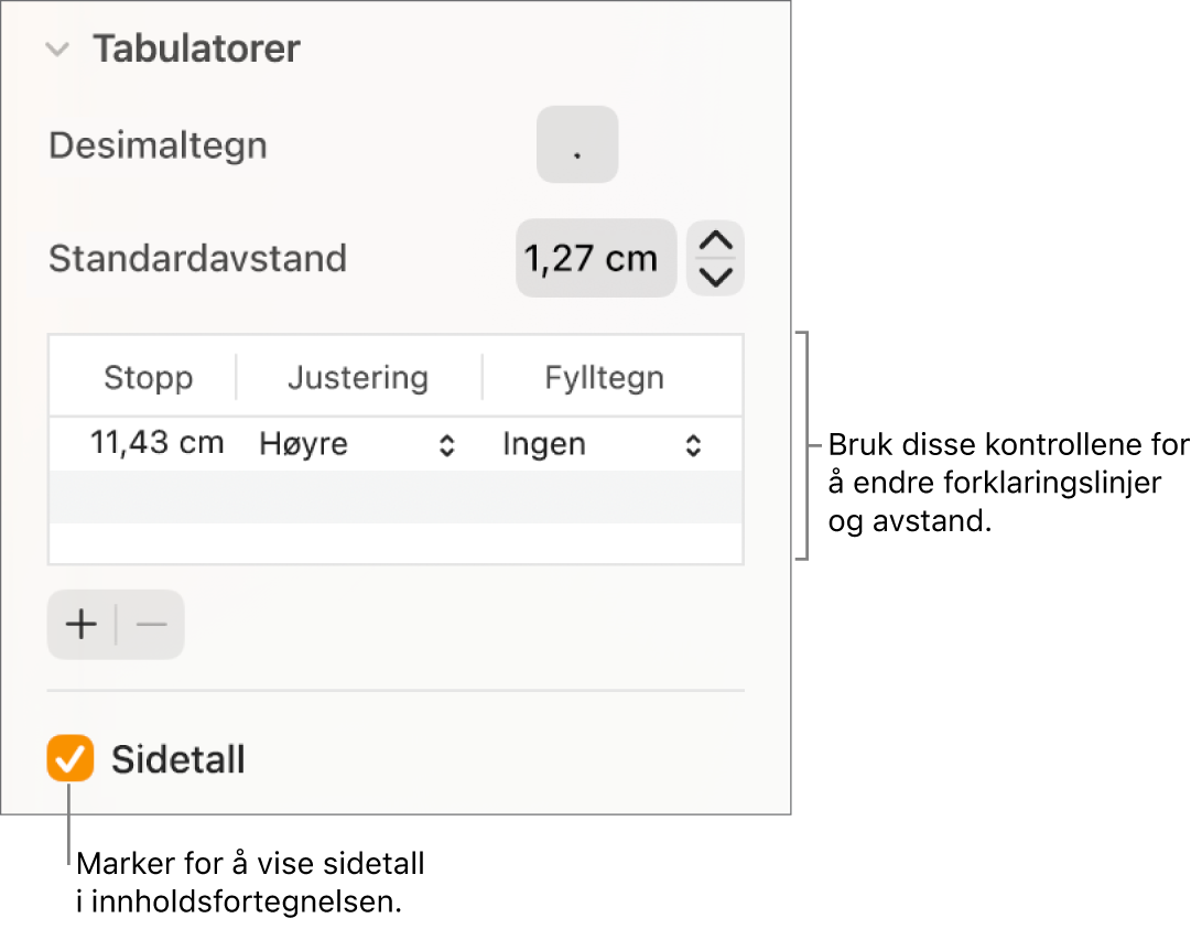 Tabulatorer-delen i Format-sidepanelet. Under Standardavstand er det en tabell med Stopp-, Justering- og Fylltegn-kolonner. En Sidetall-avkrysningsrute er markert og vises under tabellen.