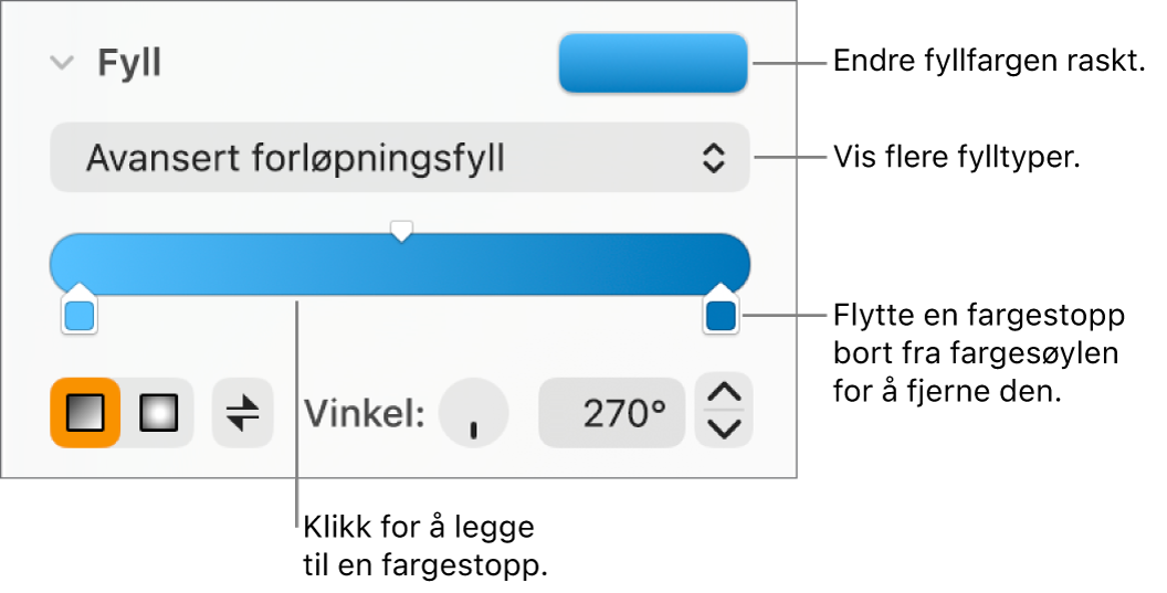 Kontroller for å fylle objekter med farger.