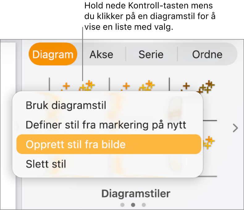 Snarveismenyen for diagramstiler.
