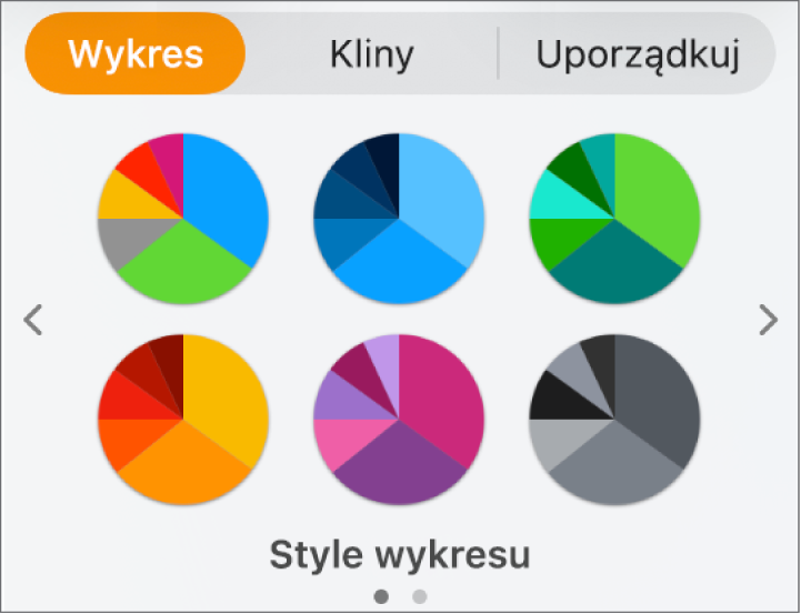 Style wykresu na karcie Wykres na pasku bocznym Format.