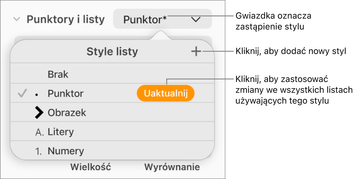 Menu podręczne Style listy z gwiazdką oznaczającą zastąpienie stylu oraz objaśnieniami przycisku Nowy styl oraz podmenu z opcjami zarządzania stylami.