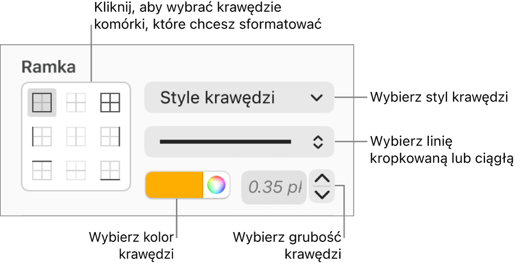 Narzędzia ustawiania stylu krawędzi komórki.