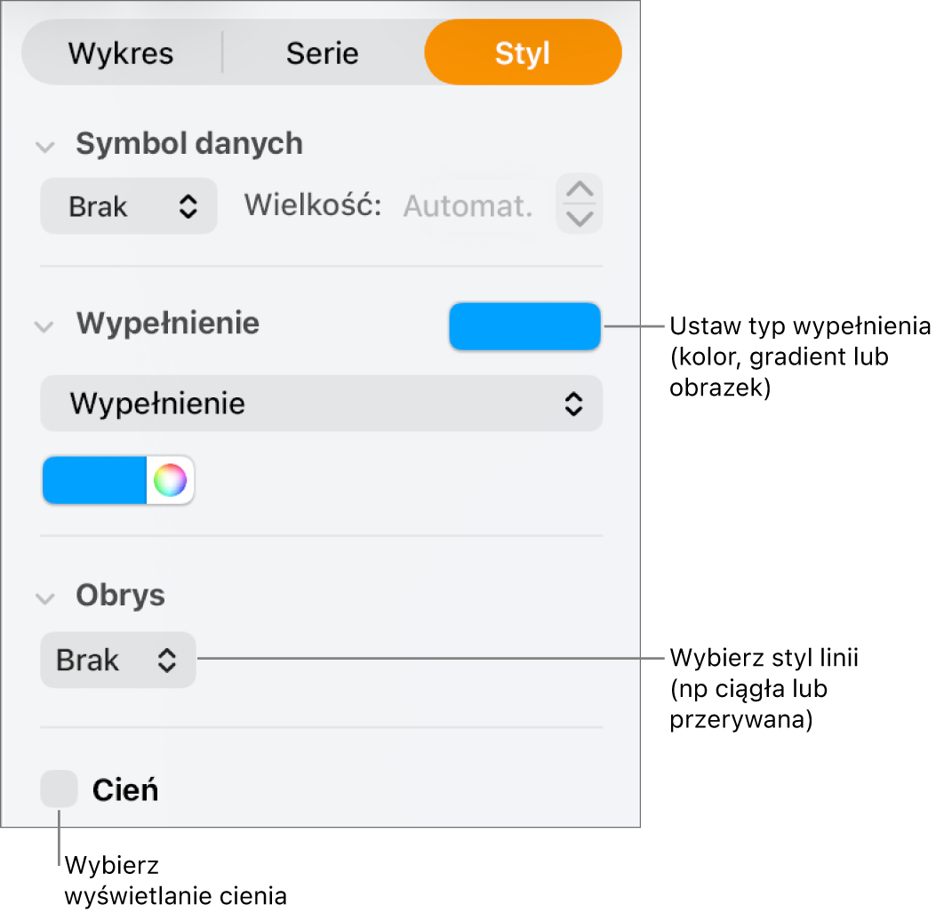 Narzędzia zmieniania wyglądu serii danych.