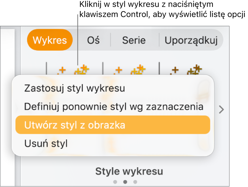 Menu skrótów stylu wykresu.