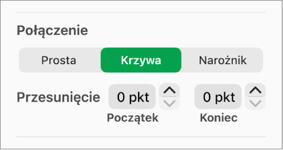 Narzędzia Połączenie z zaznaczonym narzędziem Krzywa.
