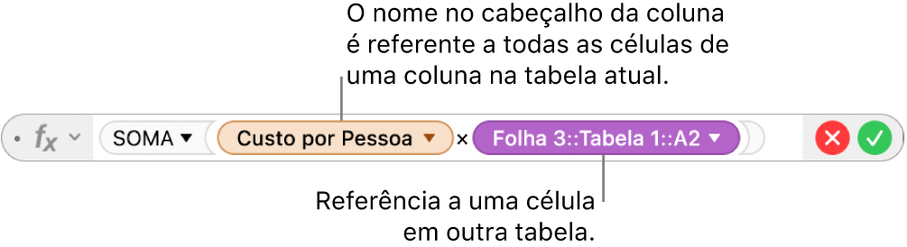 Editor de Fórmula mostrando uma fórmula referente a uma coluna de uma tabela e a uma célula de outra tabela.
