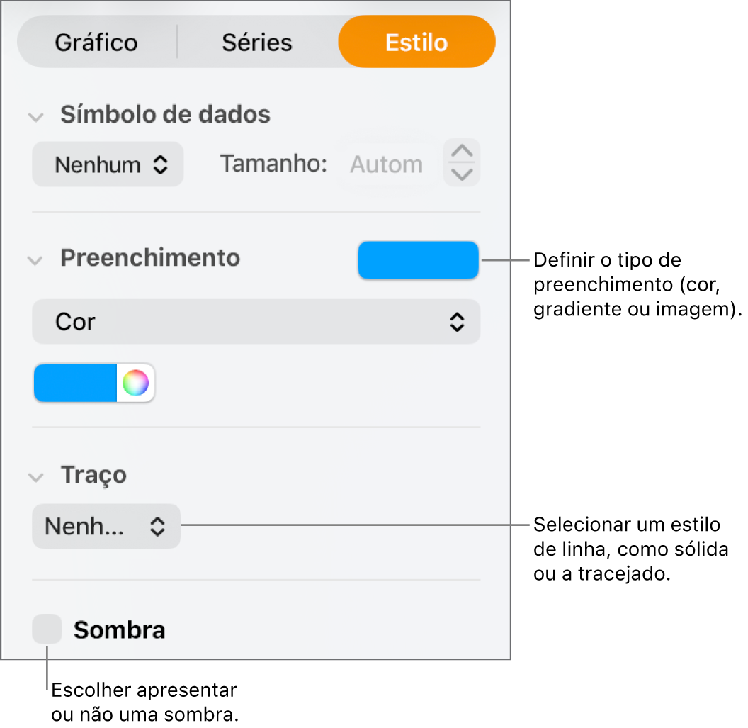 Controlos para alterar a aparência da série de dados.