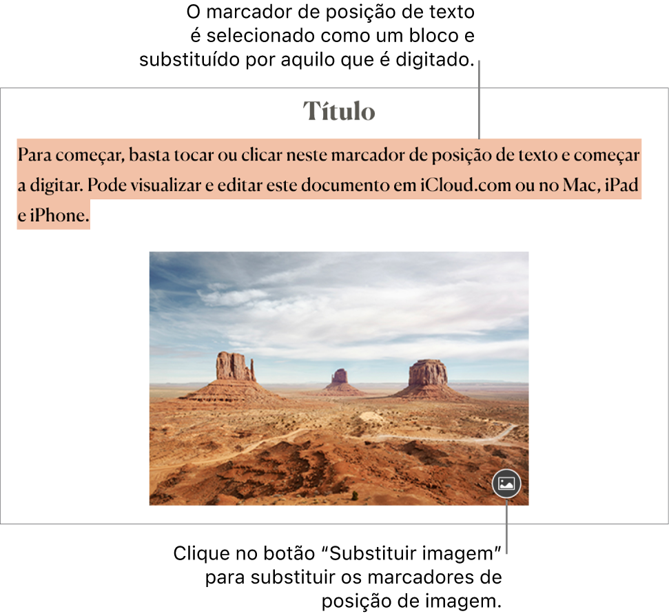 Texto e imagens do marcador de posição.