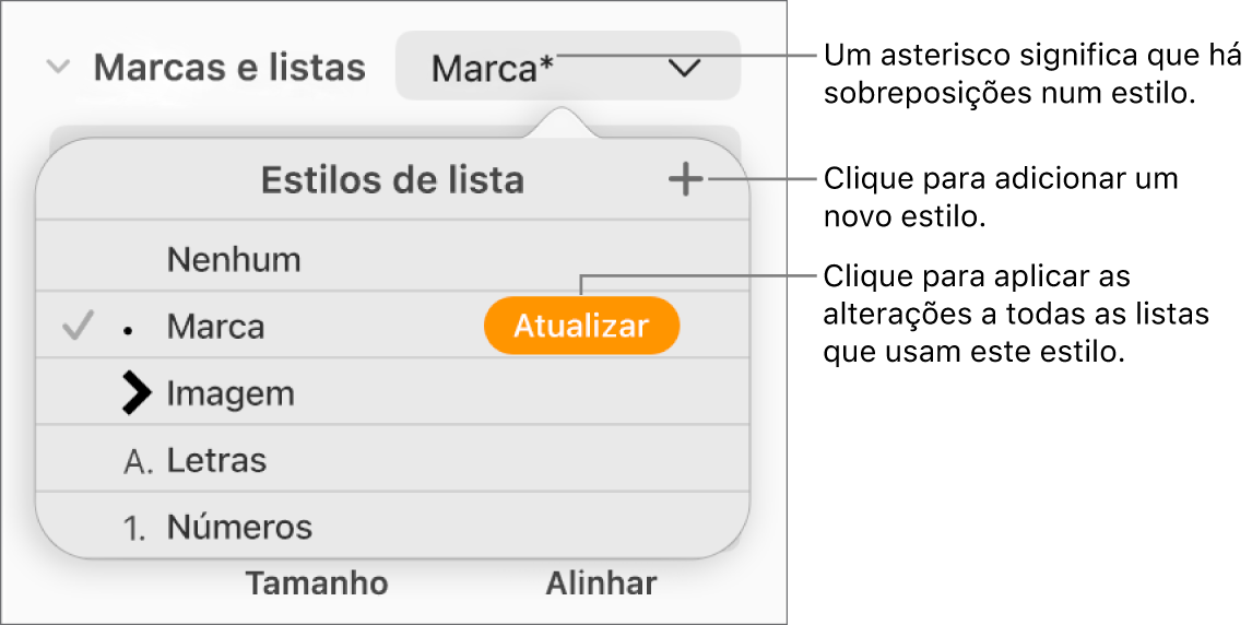 Menu pop-up “Estilos de lista” com um asterisco que indica uma substituição e chamadas para o botão “Novo estilo” e um submenu de opções para gerir estilos.