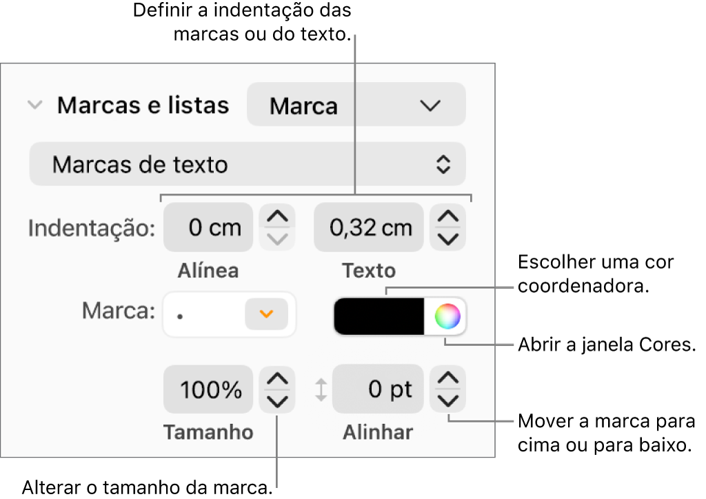 A secção “Marcas e listas” com chamadas para os controlos de indentação de texto e marcas, bem como cor, tamanho e alinhamento das marcas.