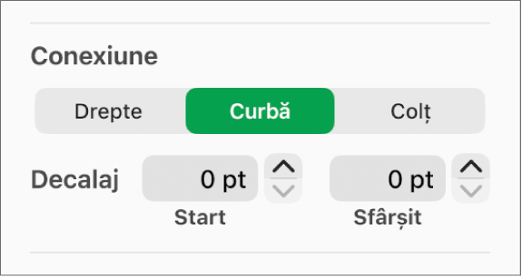 Comenzile Conexiune cu opțiunea Curbă selectată.