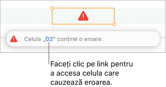 Un link către eroarea celulei.
