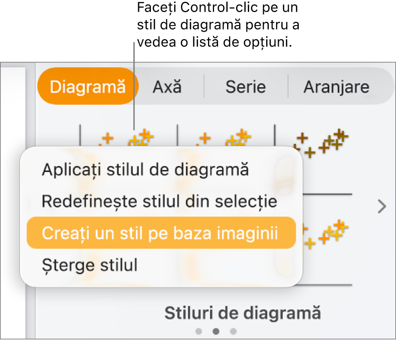 Meniul de scurtături al stilului de diagramă.