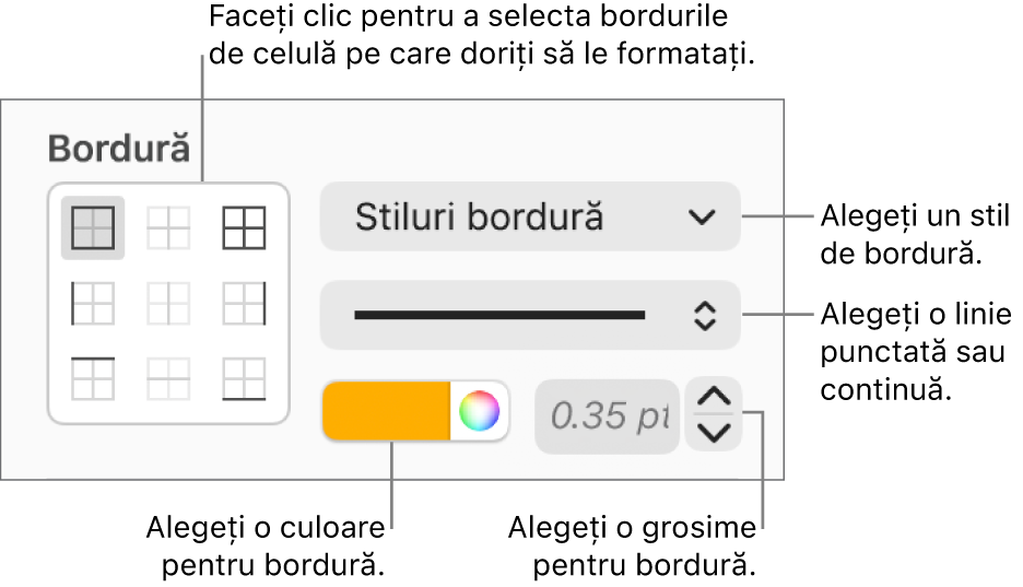 Comenzi pentru stilurile bordurilor de celulă.