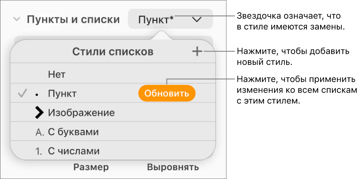 Всплывающее меню «Стили списка» со звездочкой, указывающей на замену, вынесенной кнопкой «Новый стиль» и вынесенным вложенным меню команд управления стилями.