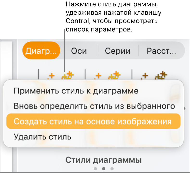 Контекстное меню стиля диаграммы.