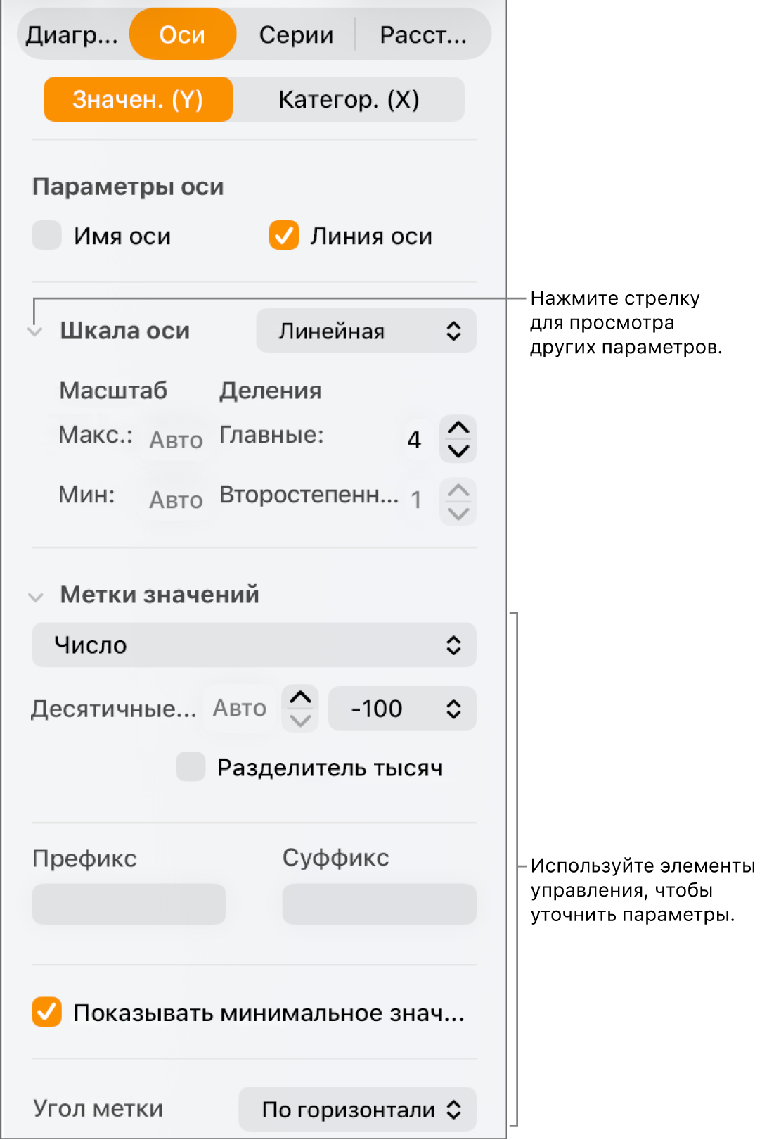 Элементы управления для форматирования делений на осях диаграммы.