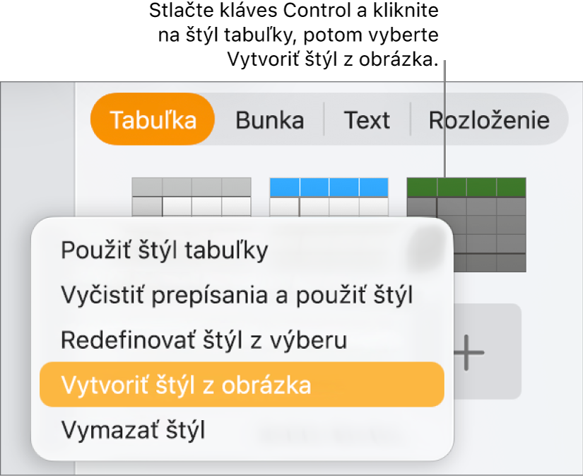 Menu skratiek štýlu tabuľky.