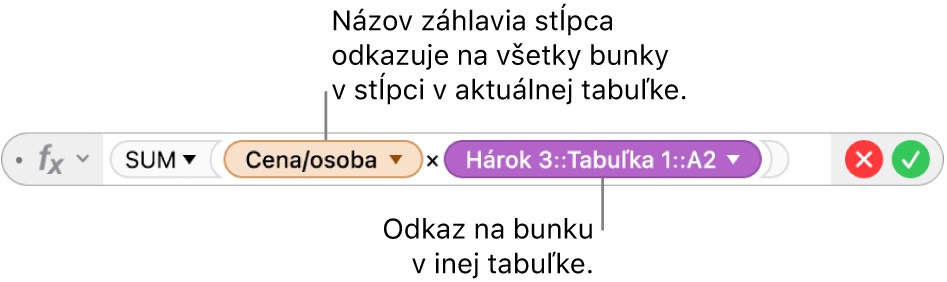 Editor vzorcov so zobrazeným vzorcom odkazujúcim na stĺpec v jednej tabuľke a bunku v druhej tabuľke.