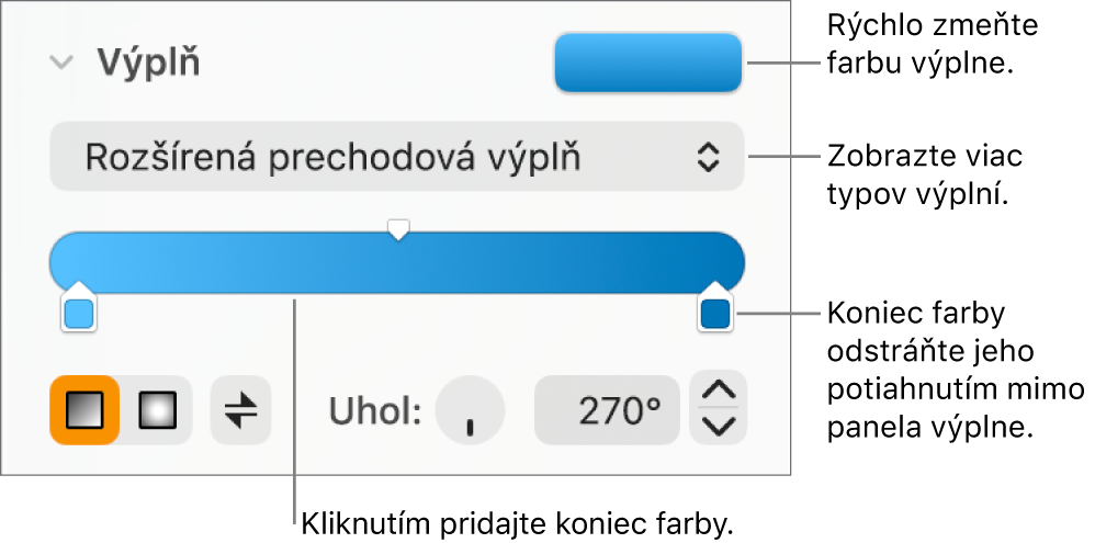 Ovládacie prvky na vyplnenie objektov farbami.