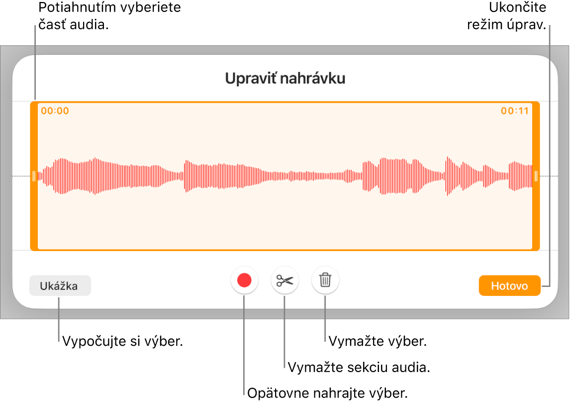 Ovládacie prvky na úpravu nahraného audia. Úchyty označujú vybranú sekciu nahrávky a tlačidlá pre funkcie Náhľad, Nahrať, Orezať, Vymazať a Režim úprav sú nižšie.
