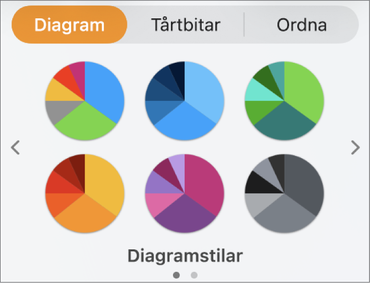 Diagramstilar på fliken Diagram i formatsidofältet.