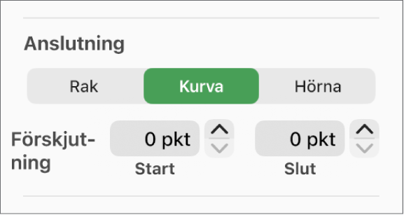 Anslutningsreglagen med Kurva markerat.