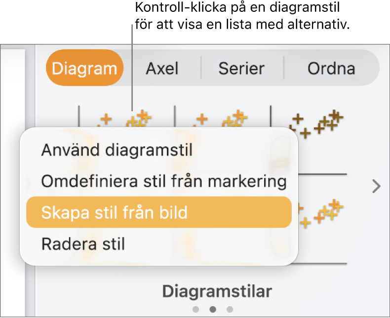 Kontextmenyn för diagramstilar.