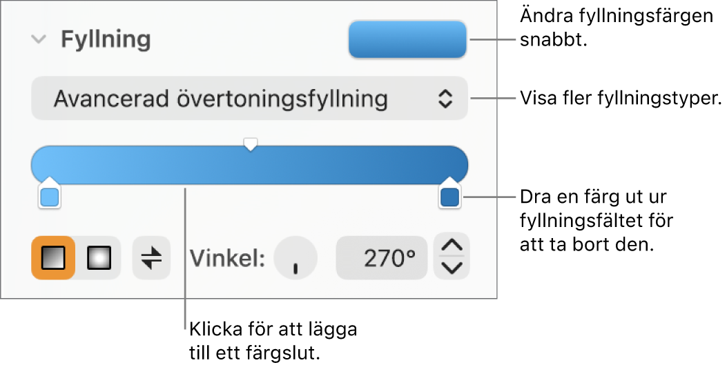 Reglage för att fylla objekt med färger.