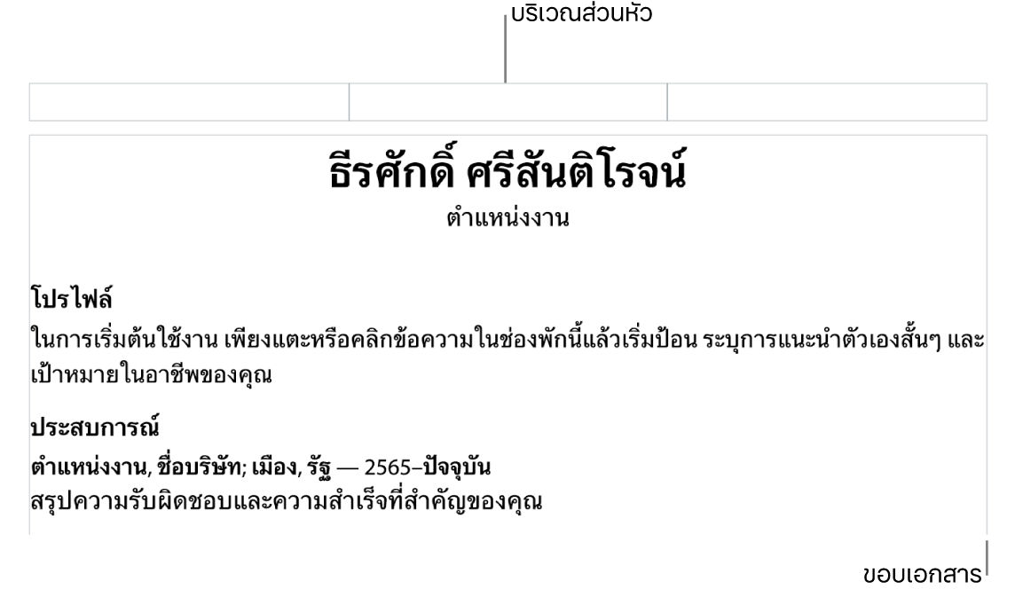มุมมองเค้าโครงที่แสดงพื้นที่หัวกระดาษและระยะขอบของเอกสาร