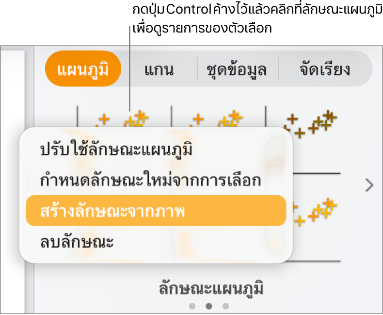 เมนูลัดลักษณะแผนภูมิ