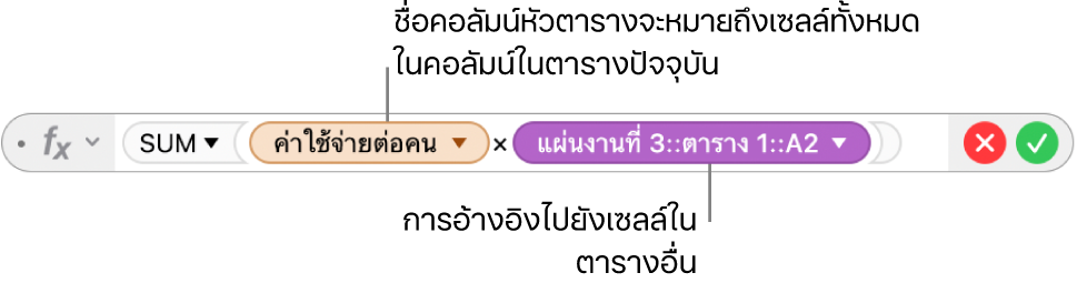 ตัวแก้ไขสูตรที่แสดงสูตรที่หมายถึงคอลัมน์ในหนึ่งตารางและเซลล์ในอีกตารางหนึ่ง