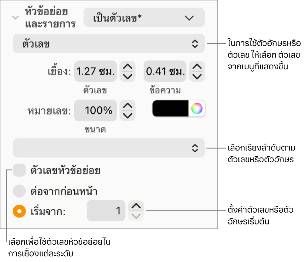 ตัวควบคุมสำหรับการเปลี่ยนลักษณะตัวเลขและการเว้นระยะห่างของรายการ