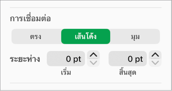 ตัวควบคุมการเชื่อมต่อซึ่งโค้งถูกเลือกอยู่