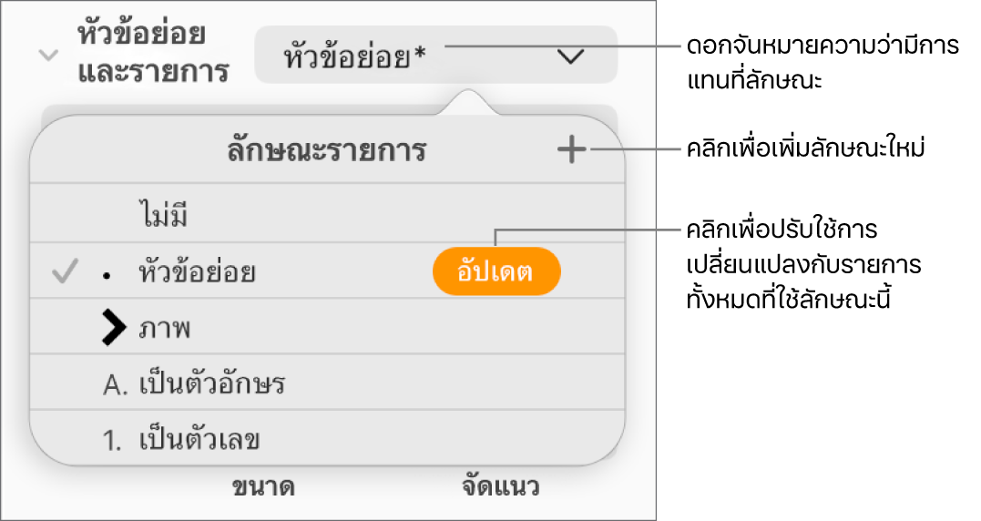 เมนูลักษณะรายการที่แสดงขึ้นที่มีเครื่องหมายดอกจันซึ่งบ่งบอกถึงการแทนที่และคำอธิบายปุ่มลักษณะใหม่ และเมนูย่อยของตัวเลือกสำหรับจัดการลักษณะ