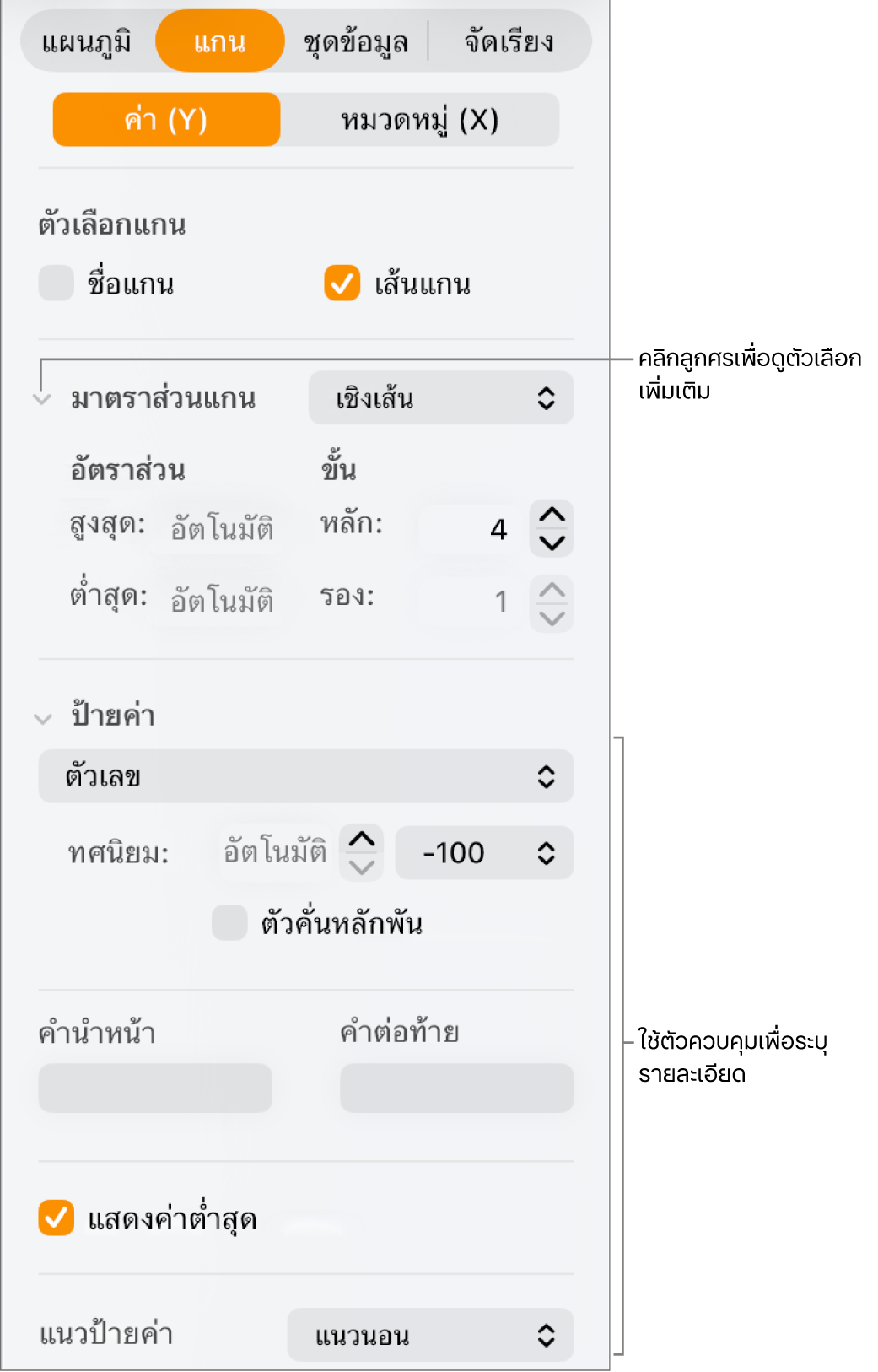 ตัวควบคุมสำหรับการจัดรูปแบบเครื่องหมายแกนแผนภูมิ